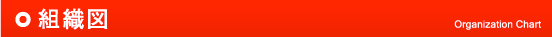 組織図