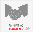採用概要